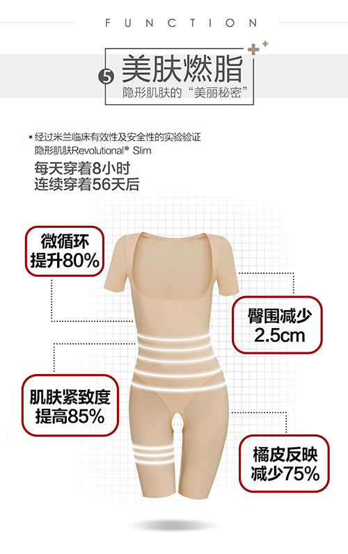 湖南景硕贸易有限公司,提臀裤,无钢圈内衣,塑身衣,家居服销售哪里好